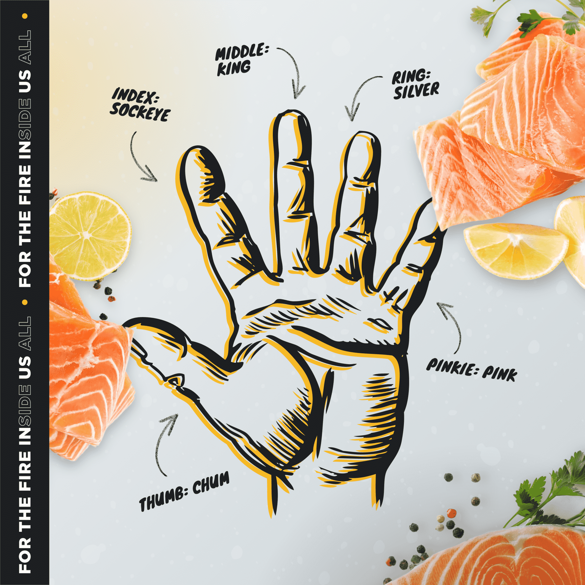 5 Species of Salmon Hand Guide